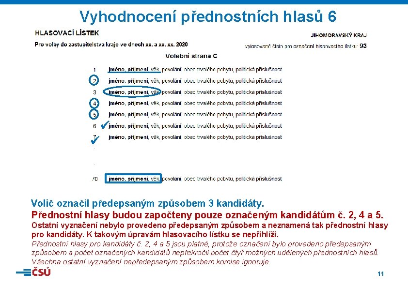 Vyhodnocení přednostních hlasů 6 ü ü Volič označil předepsaným způsobem 3 kandidáty. Přednostní hlasy