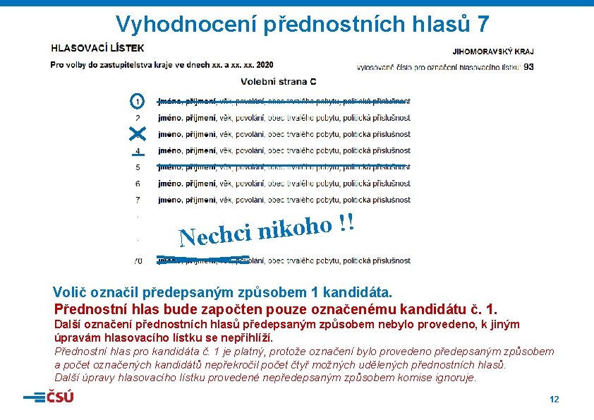 Vyhodnocení přednostních hlasů 7 ! ! o h o k i n Nechci Volič