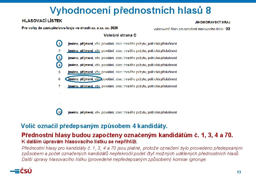 Vyhodnocení přednostních hlasů 8 Volič označil předepsaným způsobem 4 kandidáty. Přednostní hlasy budou započteny