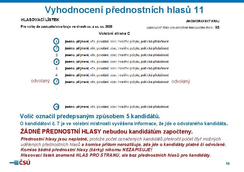 Vyhodnocení přednostních hlasů 11 odvolaný Volič označil předepsaným způsobem 5 kandidátů. O kandidátovi č.