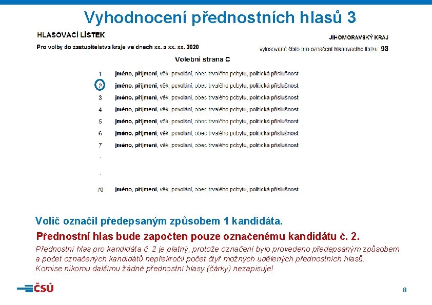 Vyhodnocení přednostních hlasů 3 Volič označil předepsaným způsobem 1 kandidáta. Přednostní hlas bude započten