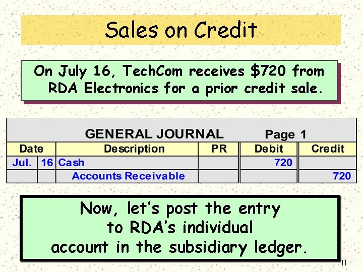 Sales on Credit On July 16, Tech. Com receives $720 from RDA Electronics for