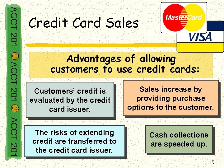 ACCT 201 Credit Card Sales ACCT 201 Advantages of allowing customers to use credit