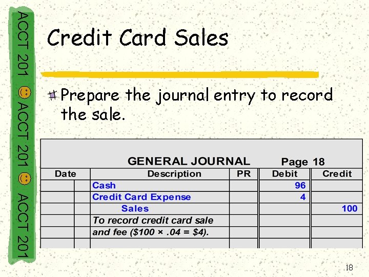 ACCT 201 Credit Card Sales ACCT 201 Prepare the journal entry to record the
