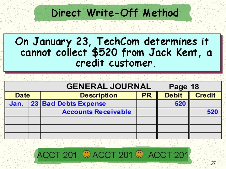 Direct Write-Off Method On January 23, Tech. Com determines it cannot collect $520 from