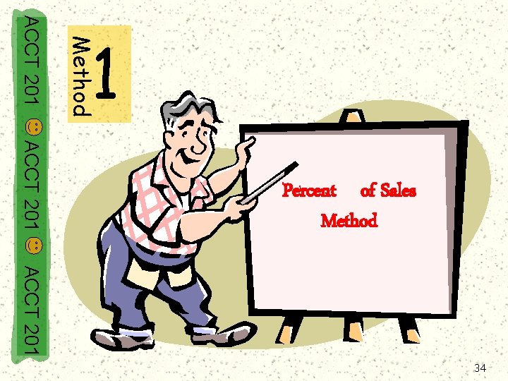 Method ACCT 201 1 ACCT 201 Percent of Sales Method ACCT 201 34 