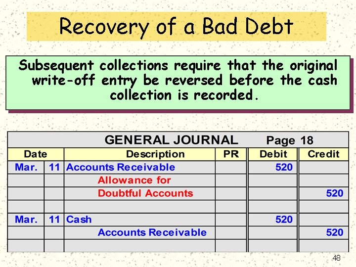 Recovery of a Bad Debt Subsequent collections require that the original write-off entry be