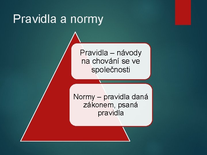Pravidla a normy Pravidla – návody na chování se ve společnosti Normy – pravidla