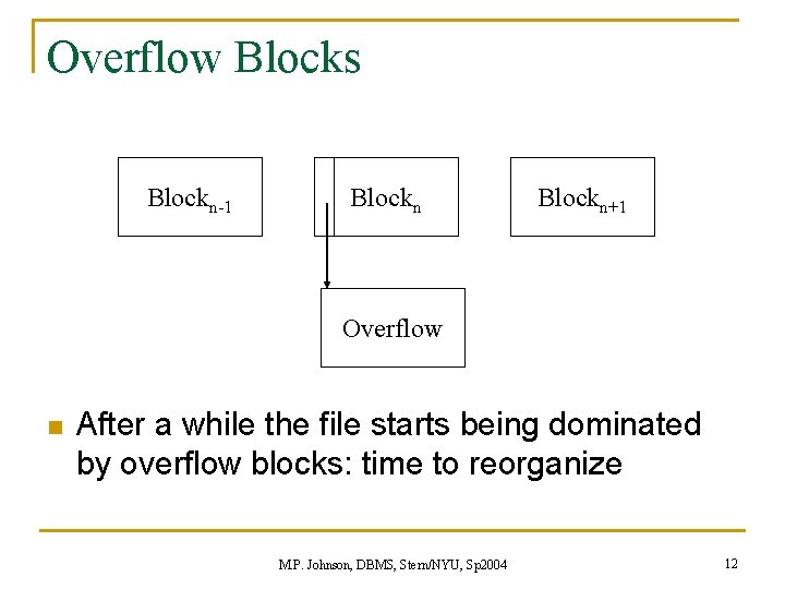 Overflow Blocks Blockn-1 Blockn+1 Overflow n After a while the file starts being dominated Overflow Blocks Blockn-1 Blockn+1 Overflow n After a while the file starts being dominated