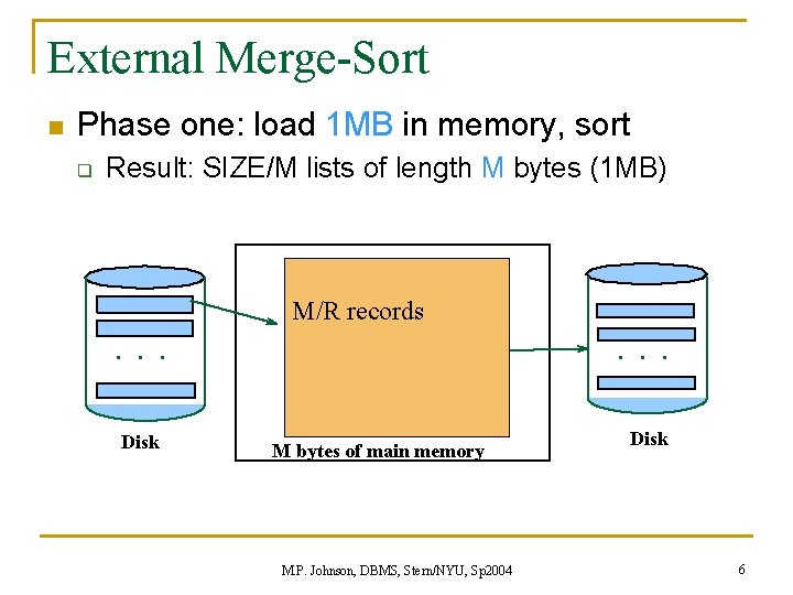 External Merge-Sort n Phase one: load 1 MB in memory, sort q Result: SIZE/M External Merge-Sort n Phase one: load 1 MB in memory, sort q Result: SIZE/M