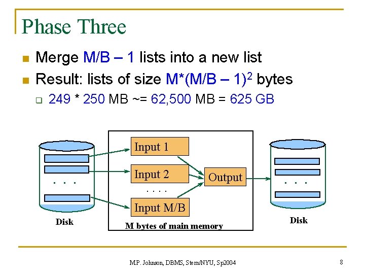 Phase Three n n Merge M/B – 1 lists into a new list Result: Phase Three n n Merge M/B – 1 lists into a new list Result: