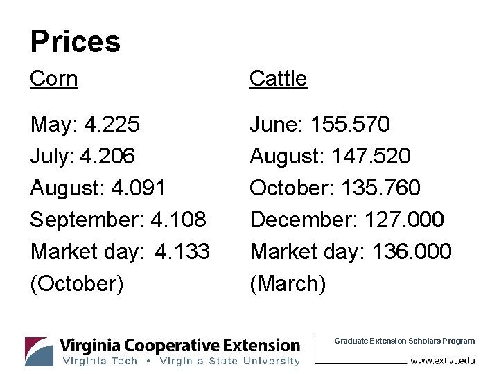 Prices Corn Cattle May: 4. 225 July: 4. 206 August: 4. 091 September: 4.