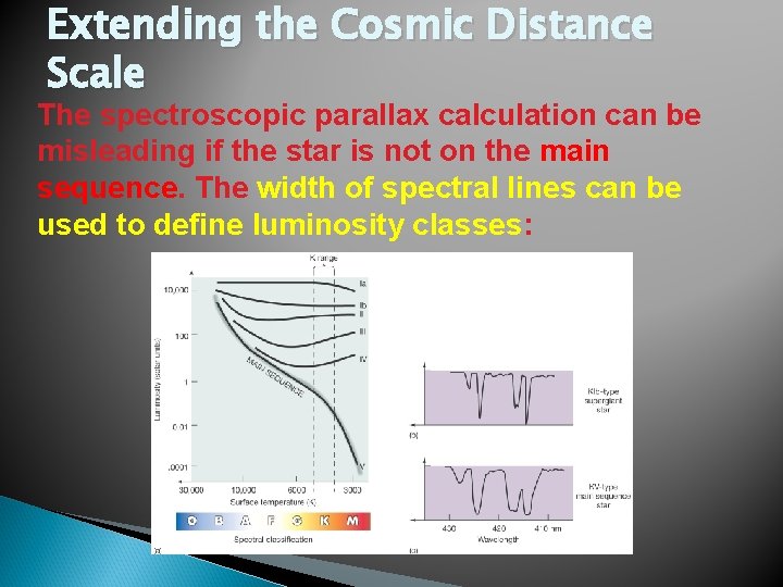 Extending the Cosmic Distance Scale The spectroscopic parallax calculation can be misleading if the