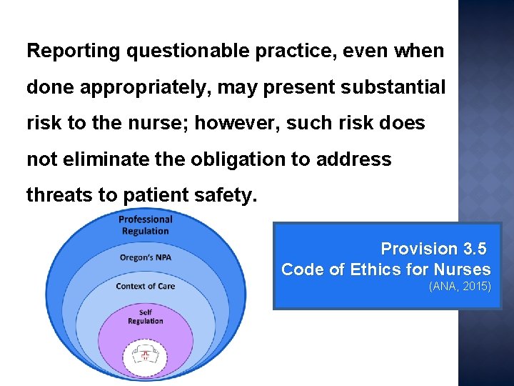 Reporting questionable practice, even when done appropriately, may present substantial risk to the nurse;