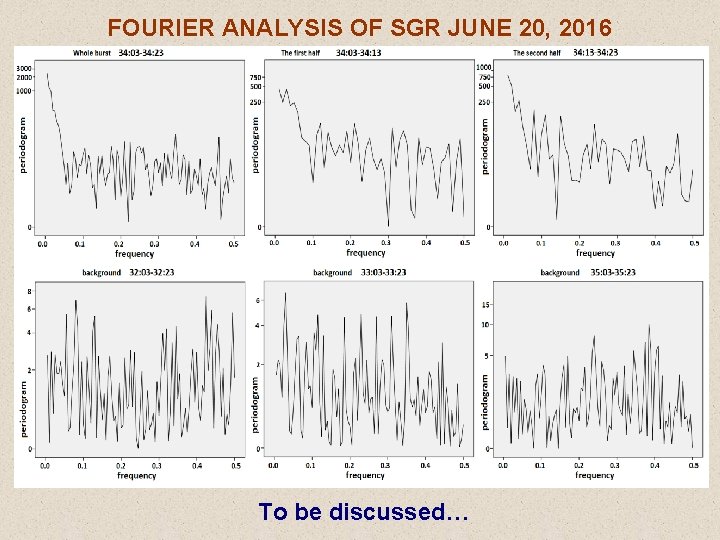 FOURIER ANALYSIS OF SGR JUNE 20, 2016 To be discussed… 