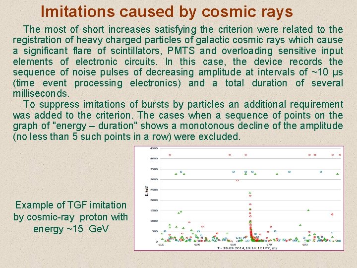 Imitations caused by cosmic rays The most of short increases satisfying the criterion were