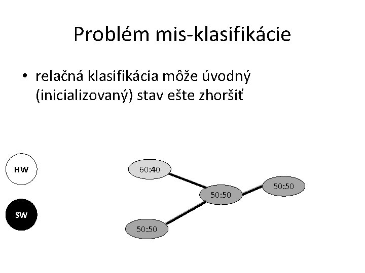 Problém mis-klasifikácie • relačná klasifikácia môže úvodný (inicializovaný) stav ešte zhoršiť HW 60: 40