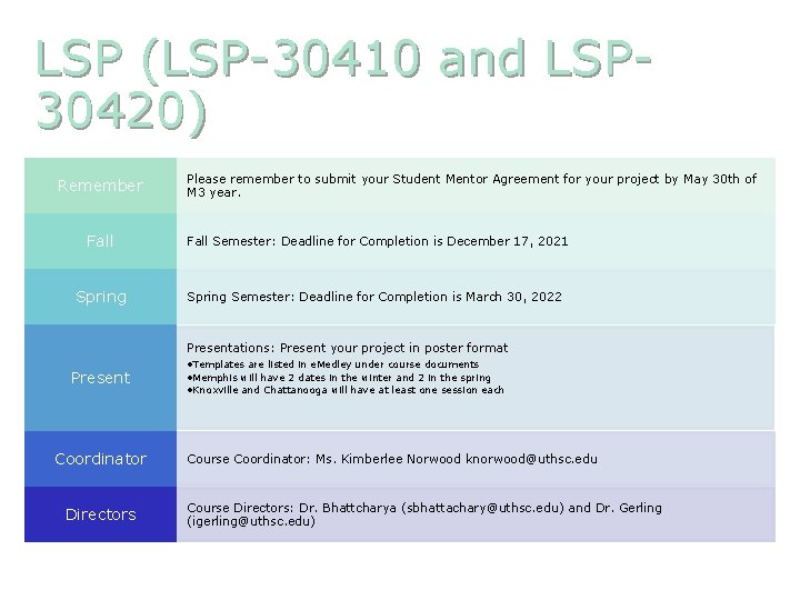 LSP (LSP-30410 and LSP 30420) Remember Please remember to submit your Student Mentor Agreement