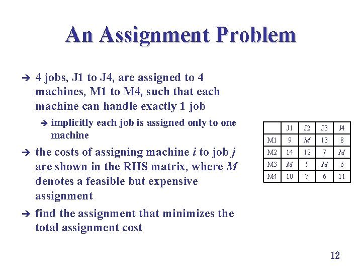 An Assignment Problem è 4 jobs, J 1 to J 4, are assigned to
