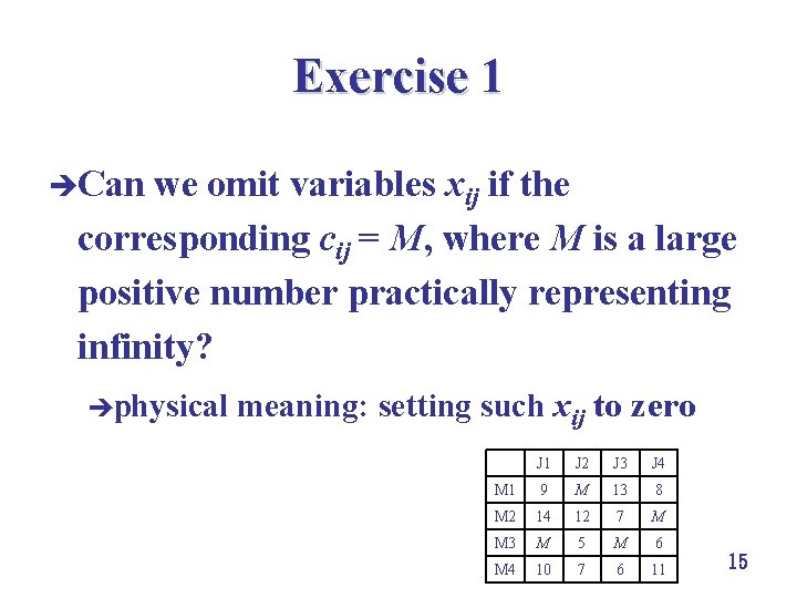 Exercise 1 èCan we omit variables xij if the corresponding cij = M, where