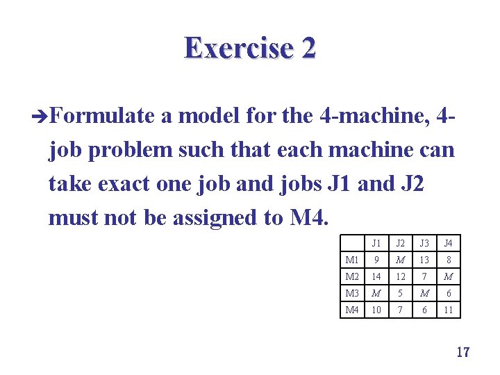 Exercise 2 èFormulate a model for the 4 -machine, 4 job problem such that