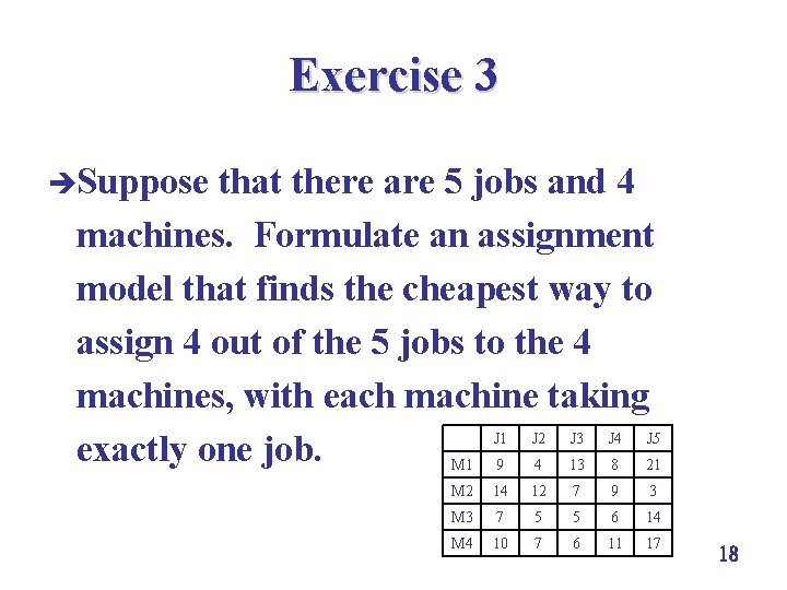 Exercise 3 èSuppose that there are 5 jobs and 4 machines. Formulate an assignment