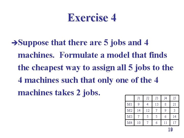 Exercise 4 èSuppose that there are 5 jobs and 4 machines. Formulate a model