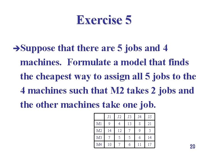 Exercise 5 èSuppose that there are 5 jobs and 4 machines. Formulate a model