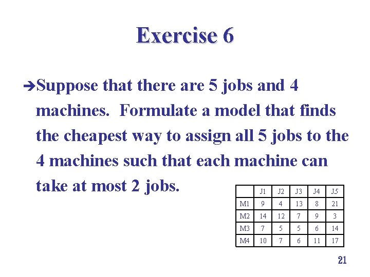 Exercise 6 èSuppose that there are 5 jobs and 4 machines. Formulate a model