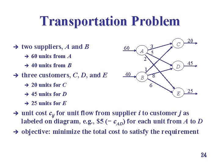 Transportation Problem è two suppliers, A and B 60 60 units from A è