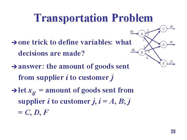 Transportation Problem 60 trick to define variables: what decisions are made? 3 5 A