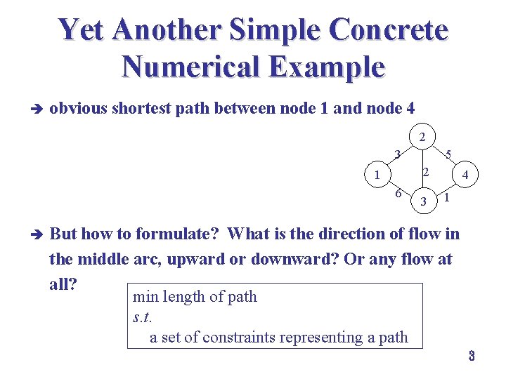 Yet Another Simple Concrete Numerical Example è obvious shortest path between node 1 and
