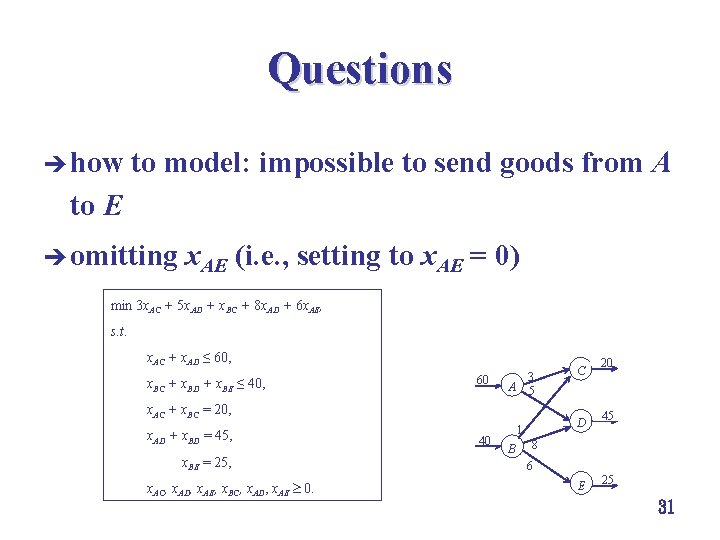 Questions è how to model: impossible to send goods from A to E è