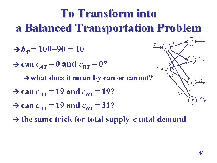 To Transform into a Balanced Transportation Problem è b. T = 100 90 =