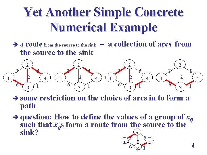 Yet Another Simple Concrete Numerical Example è a route from the source to the