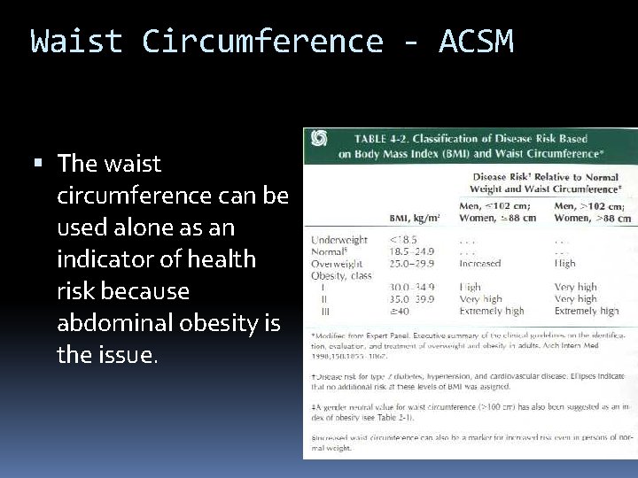 Waist Circumference - ACSM The waist circumference can be used alone as an indicator