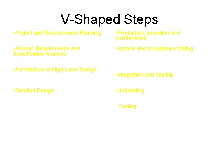 V-Shaped Steps • Project and Requirements Planning – allocate resources • Product Requirements and