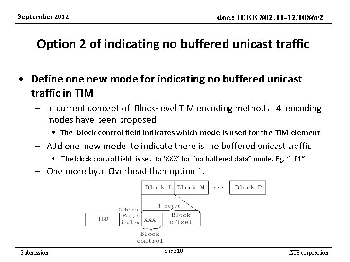 September 2012 doc. : IEEE 802. 11 -12/1086 r 2 Option 2 of indicating