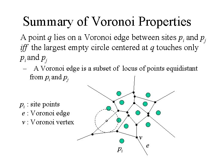 Summary of Voronoi Properties A point q lies on a Voronoi edge between sites Summary of Voronoi Properties A point q lies on a Voronoi edge between sites