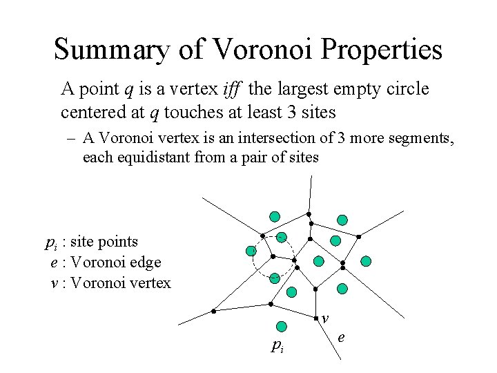 Summary of Voronoi Properties A point q is a vertex iff the largest empty Summary of Voronoi Properties A point q is a vertex iff the largest empty