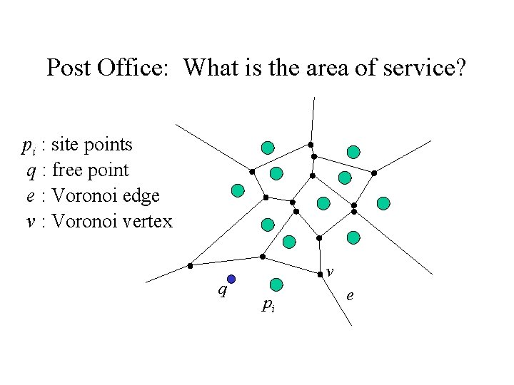 Post Office: What is the area of service? pi : site points q : Post Office: What is the area of service? pi : site points q :