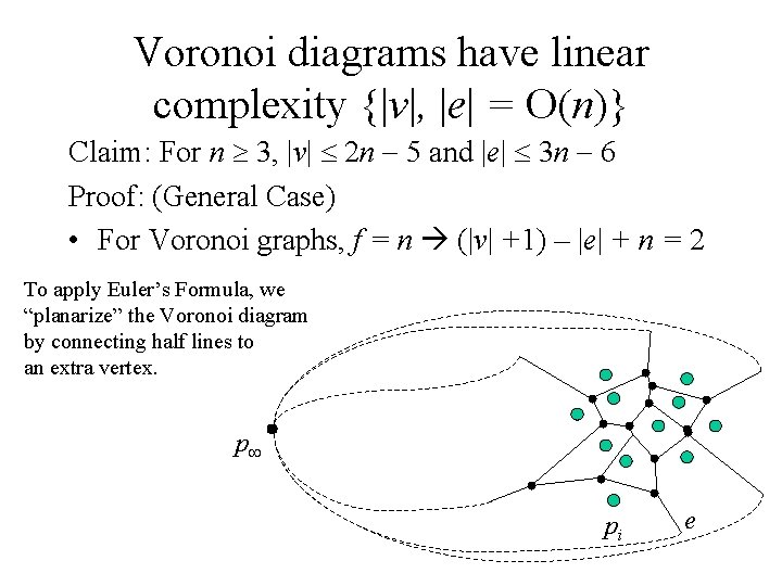 Voronoi diagrams have linear complexity {|v|, |e| = O(n)} Claim: For n 3, |v| Voronoi diagrams have linear complexity {|v|, |e| = O(n)} Claim: For n 3, |v|