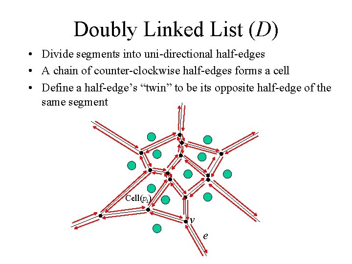 Doubly Linked List (D) • Divide segments into uni-directional half-edges • A chain of Doubly Linked List (D) • Divide segments into uni-directional half-edges • A chain of