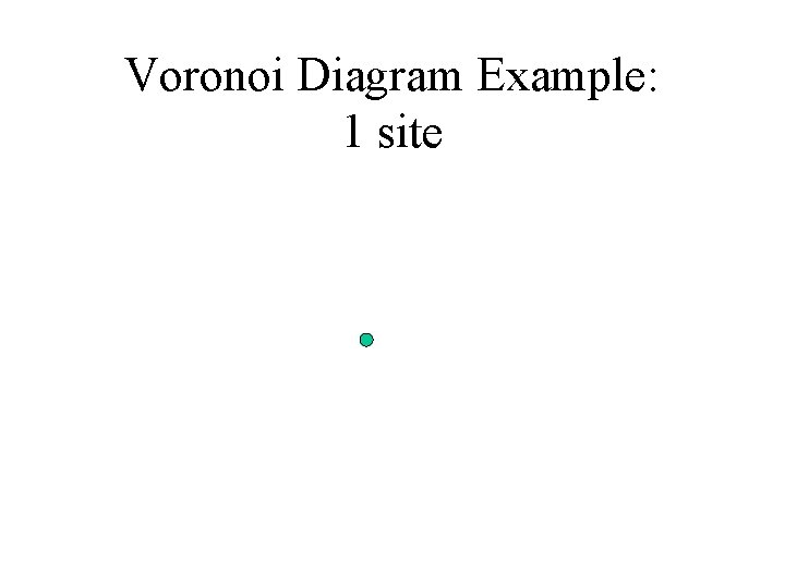 Voronoi Diagram Example: 1 site Voronoi Diagram Example: 1 site