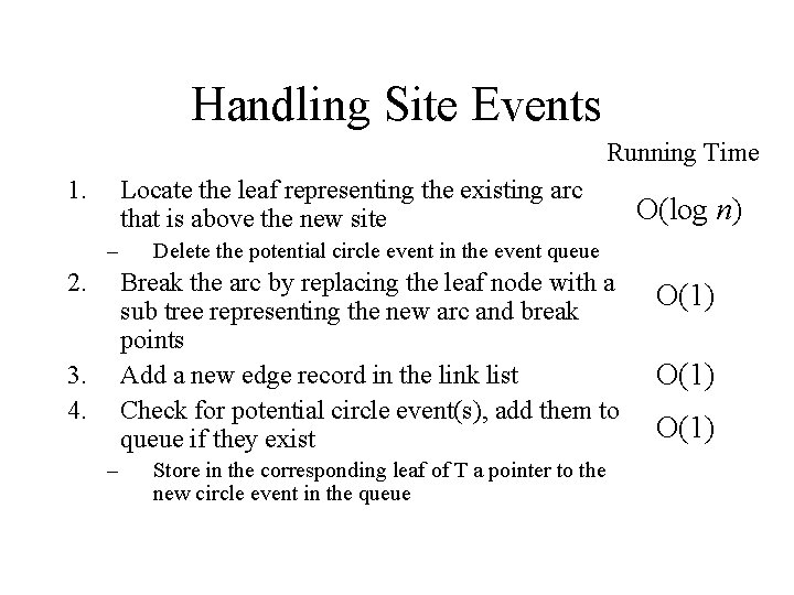Handling Site Events Running Time 1. Locate the leaf representing the existing arc that Handling Site Events Running Time 1. Locate the leaf representing the existing arc that