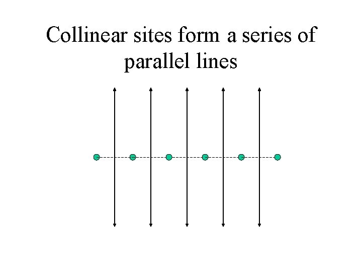 Collinear sites form a series of parallel lines Collinear sites form a series of parallel lines
