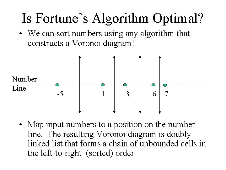 Is Fortune’s Algorithm Optimal? • We can sort numbers using any algorithm that constructs Is Fortune’s Algorithm Optimal? • We can sort numbers using any algorithm that constructs