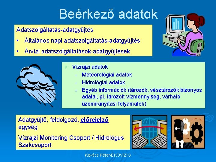 Beérkező adatok Adatszolgáltatás-adatgyűjtés • Általános napi adatszolgáltatás-adatgyűjtés • Árvízi adatszolgáltatások-adatgyűjtések Ø Vízrajzi adatok l