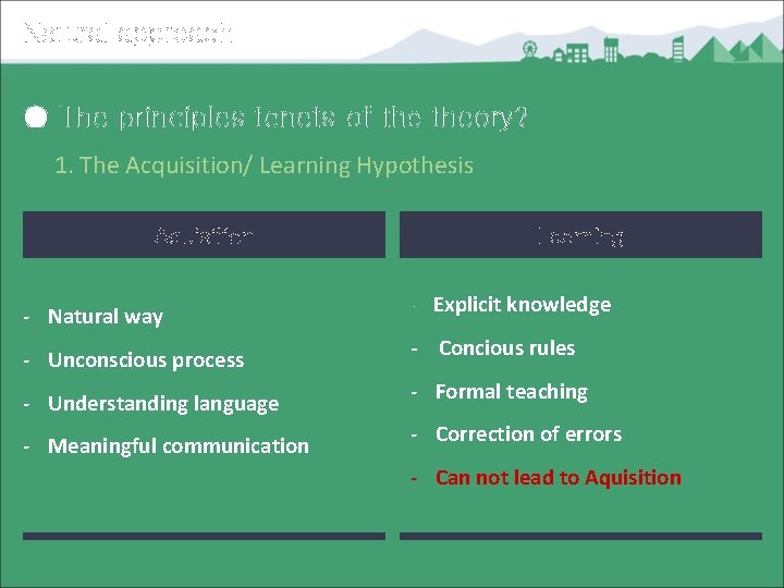 Natural approach ● The principles tenets of theory? 1. The Acquisition/ Learning Hypothesis Aquisition