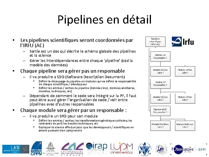 Pipelines en détail • Les pipelines scientifiques seront coordonnées par l’IRFU (AC) – Sortie